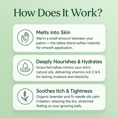 ELTH Pregnancy & Postpartum Tallow Cream
