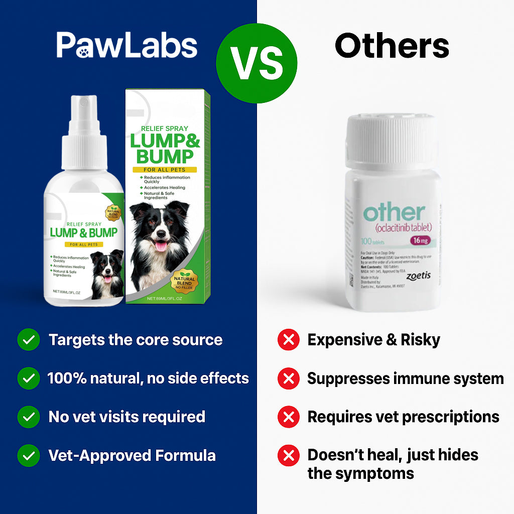 PawLabs™ Lump & Bump Relief Spray